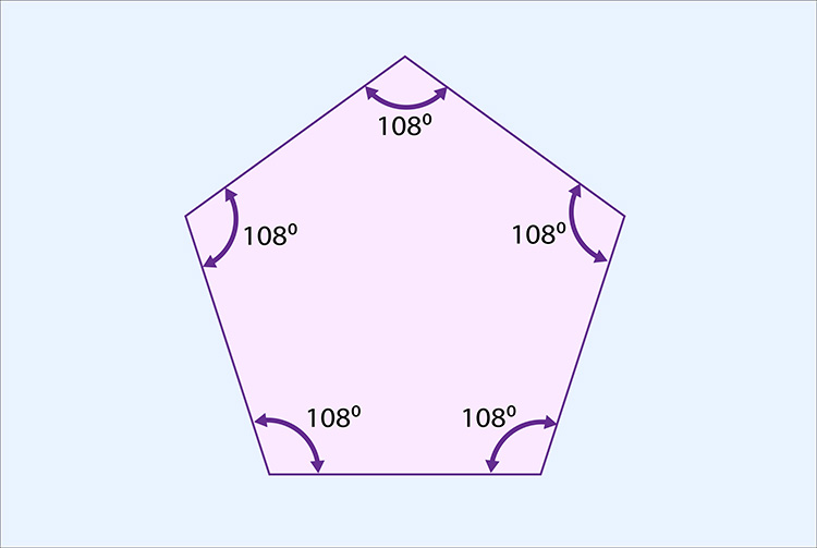 Interior Angle Measure Of A Regular Pentagon At Randi Mallon Blog Interior Angle Measure Of A Regular Pentagon At Randi Mallon Blog